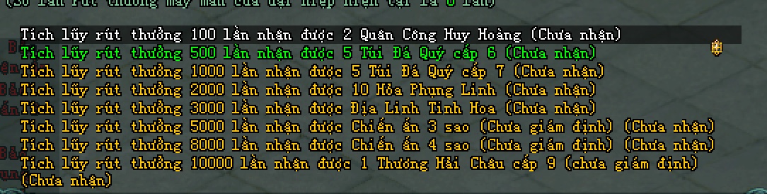 Các mốc tích lũy Vòng Quay Tụ Bảo Trai
